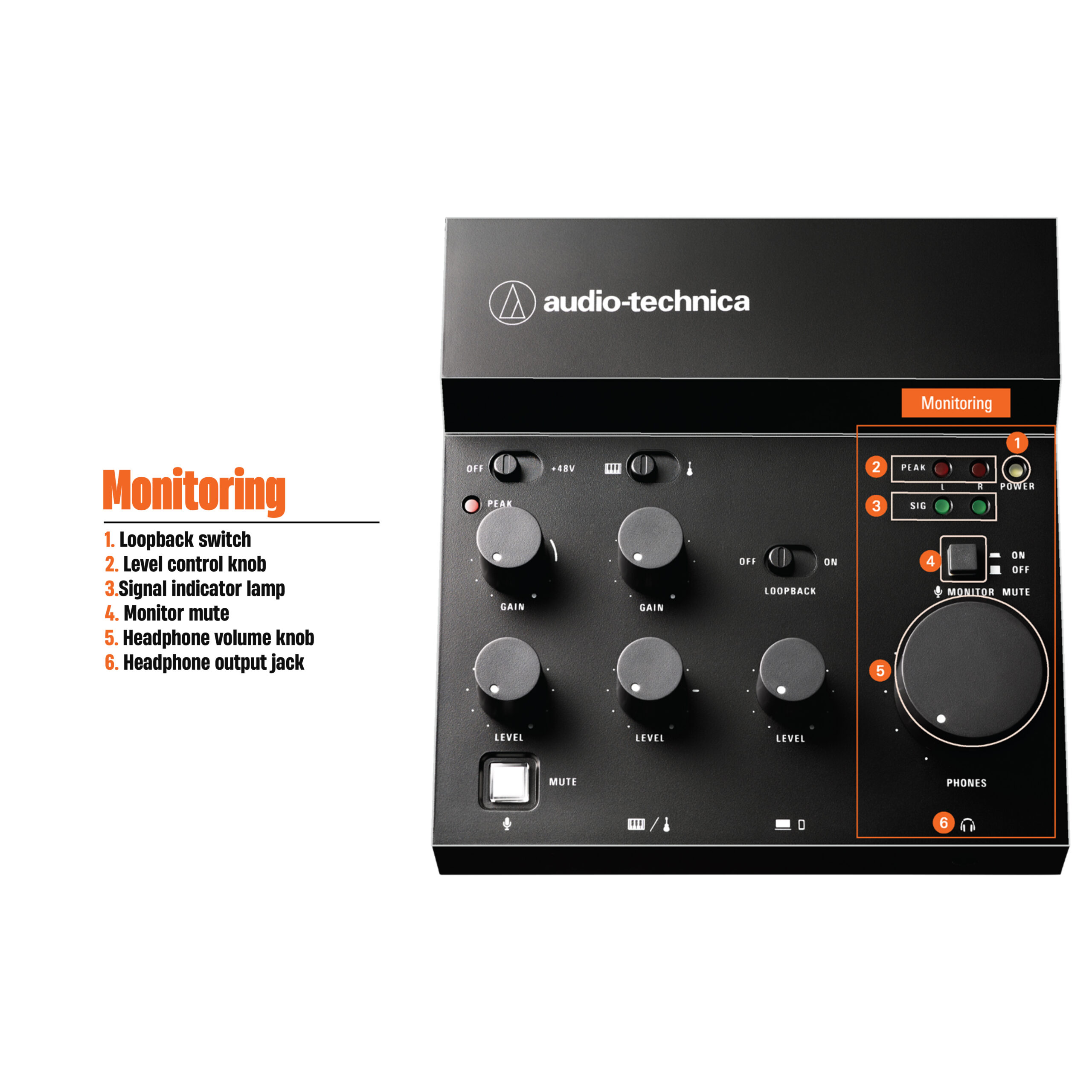 Box Live Audio-technica AT-UMX3 - Ảnh 5