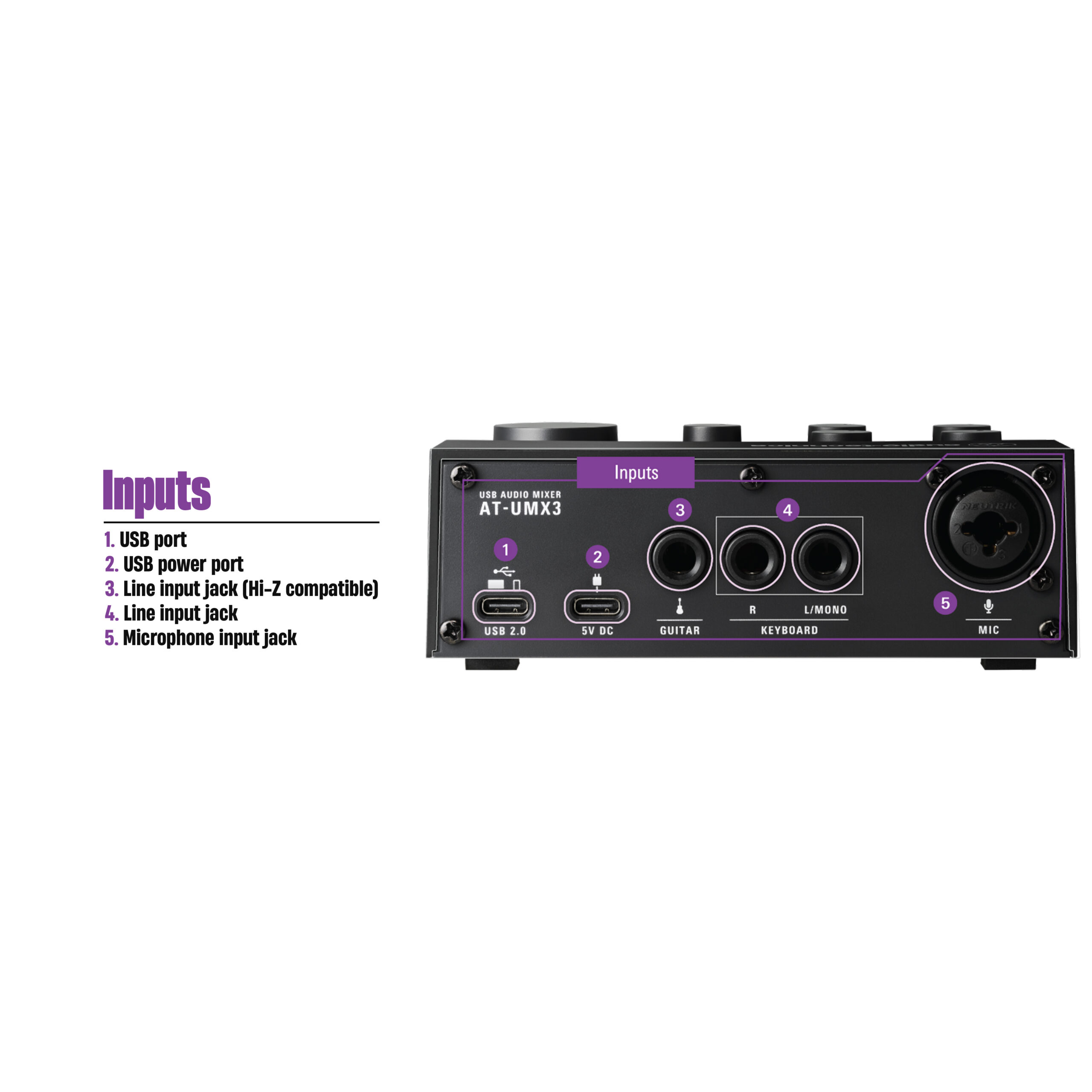 Box Live Audio-technica AT-UMX3 - Ảnh 6